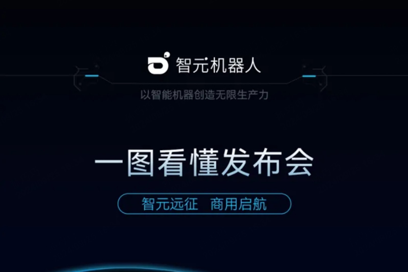 一图看懂丨okooo2024年度新品发布会